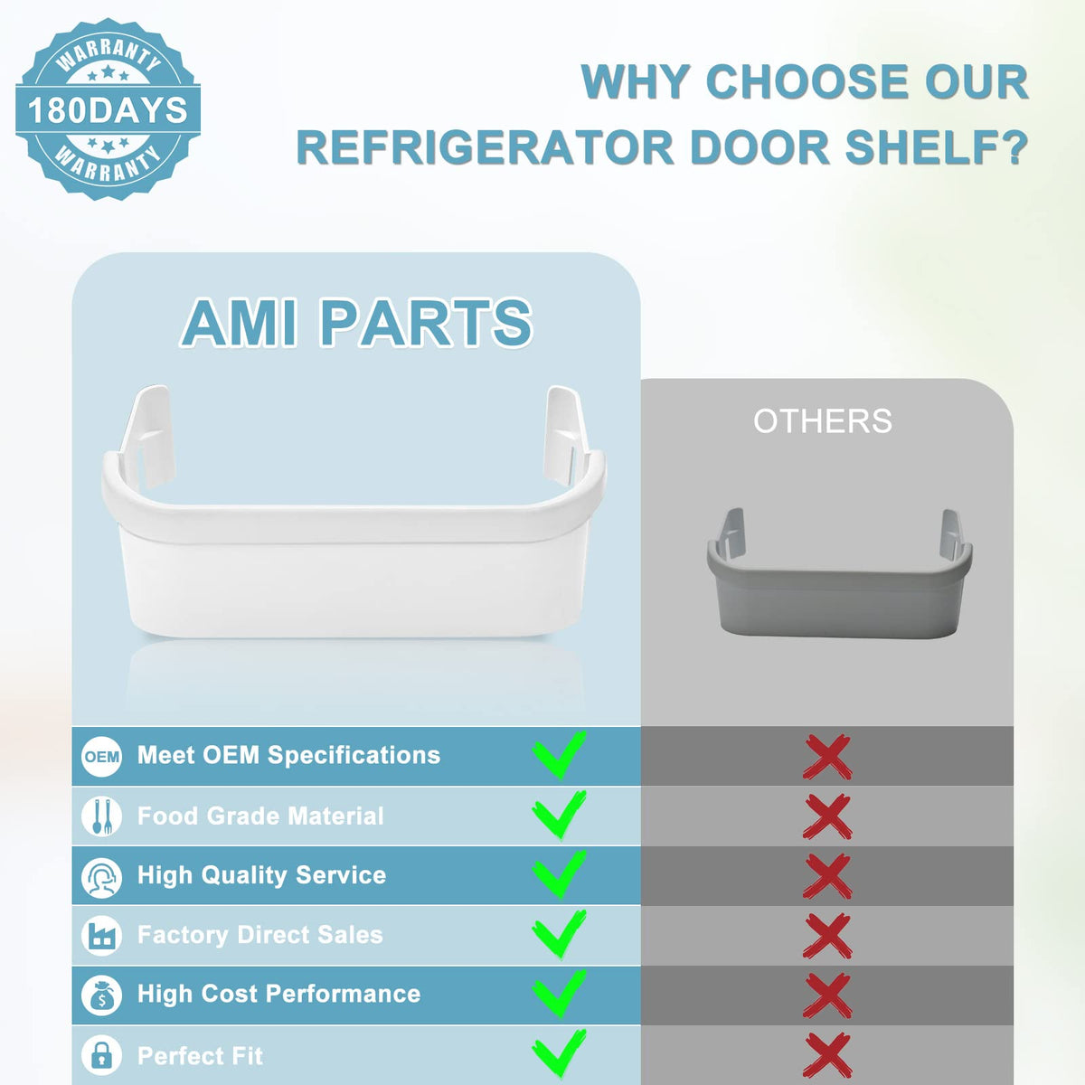 AMI PARTS 240351601 Refrigerator Freezer White Doo