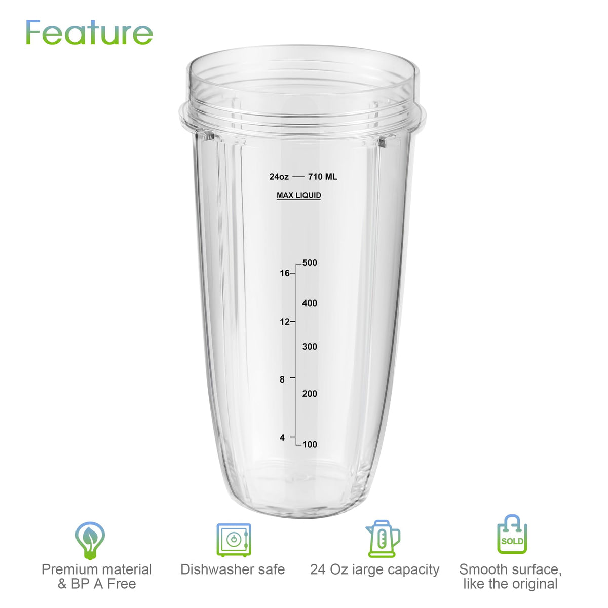 MEET JUICE 7-Fin Blender Replacement Parts for Ninja BL480 BL640 BL642 – 24oz Cup with Lid and Blade, Fits 7-Fin Drive Systems Only
