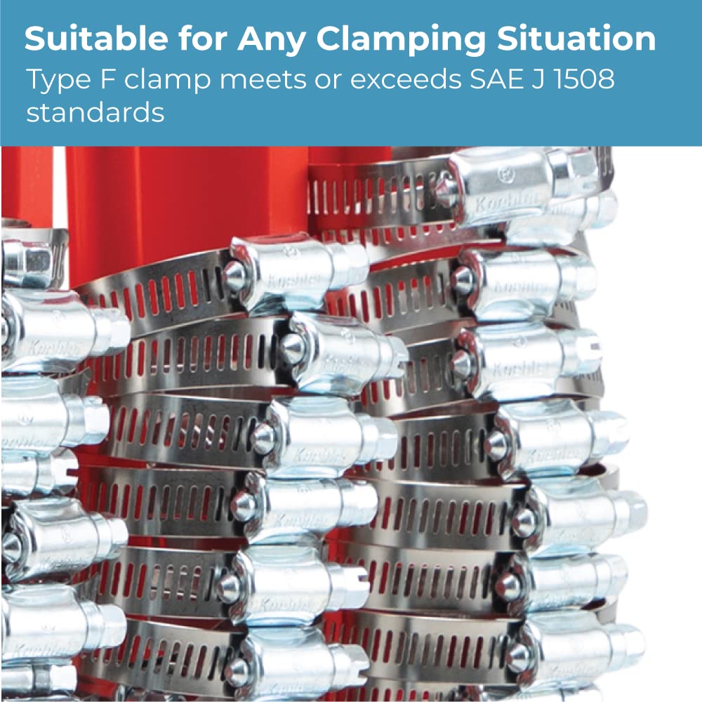 Koehler 220 Piece Hose Clamp Set in Mountable Rack, Red (KEDIS220)