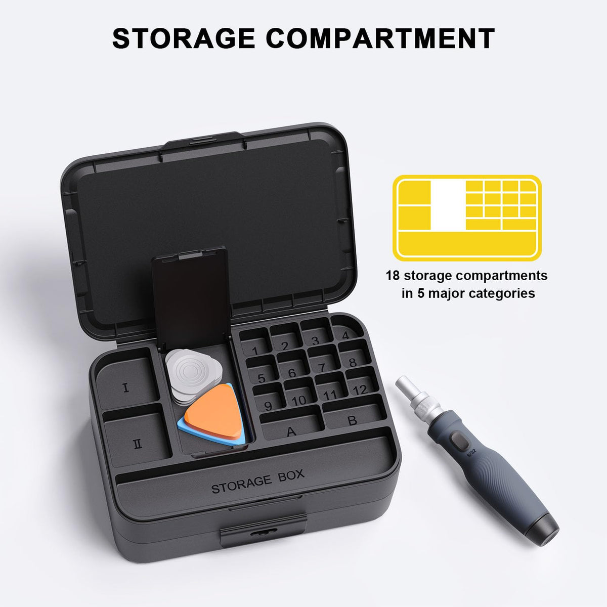 YOYSUN Mini Precision Screwdriver Set with Color-coded Identification, 132 in 1 Micro Magnetic Repair Tool Kits with Storage Box, 108 Bits,Small Manual Screw Driver Toolkits for iPhone/Mac/iPad/Table