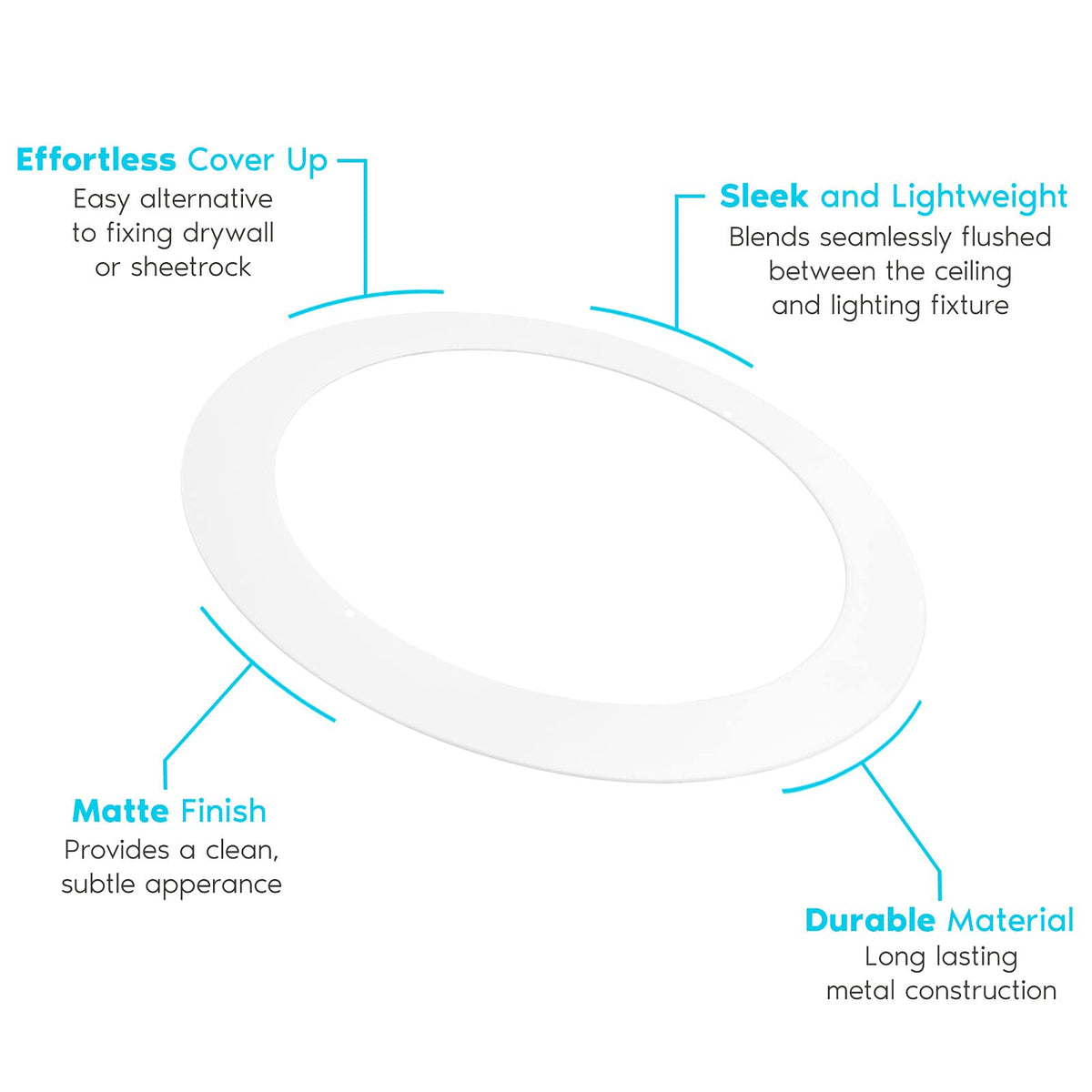 Luxrite 6 Pack White Goof Trim Ring for 5/6 Inch Recessed Lights and Ceiling Light Fixtures, Outer Diameter 8 Inches, Inner Diameter 6.14 Inches, Metal Construction, Cover Damaged or Messy Ceilings