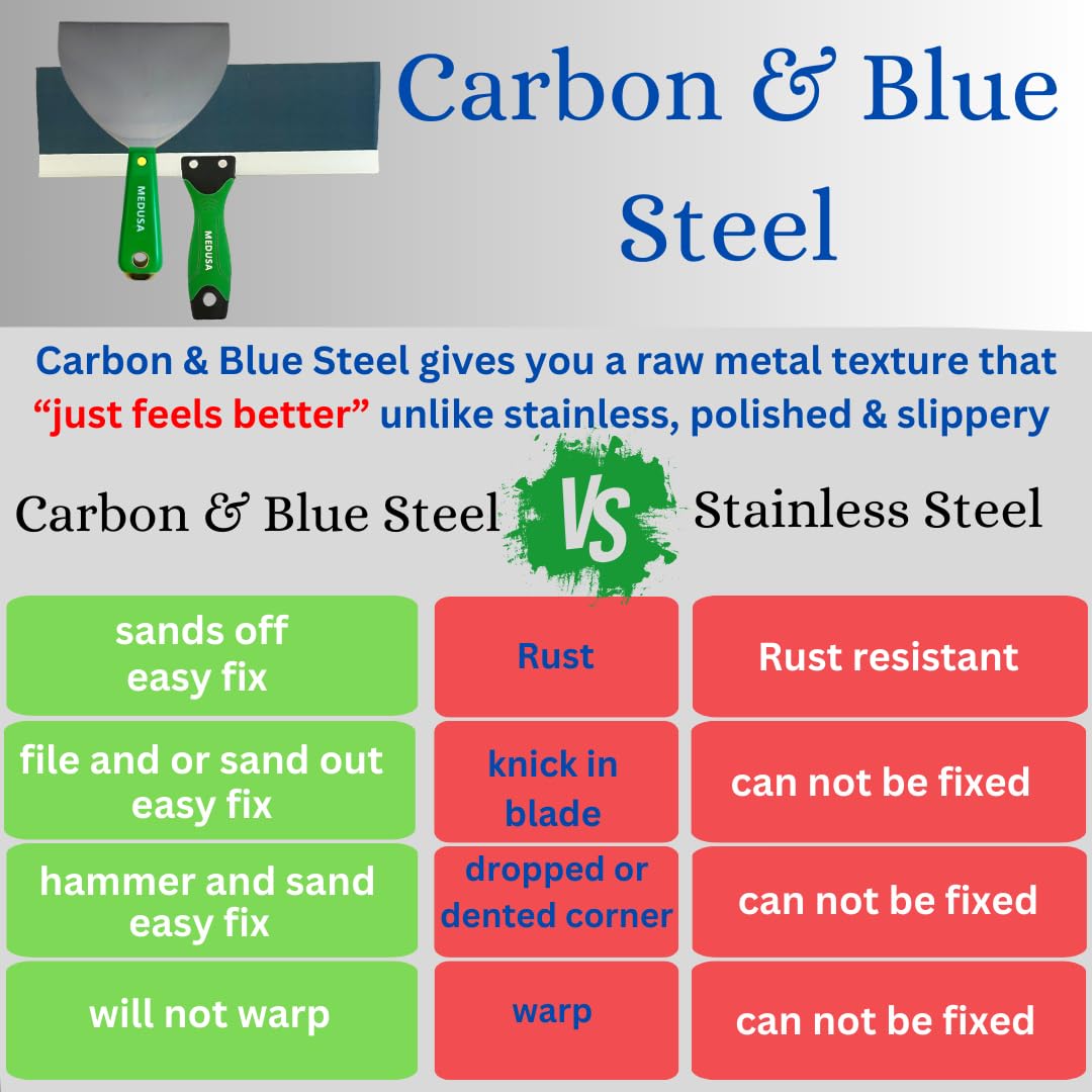 Medusa's Carbon and Blue Steel Drywall Taping Knife set with S.S. 12" Mud Pan And Grip: Classic Style Light Handles with Strong Flexible Blades, Note to Beginners All blades will Rust, watch video