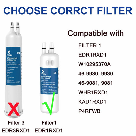 EDR1RXD1 Water Filter Replacement for Everydrop® Filter 1, WHR1RXD1, 3 Pack