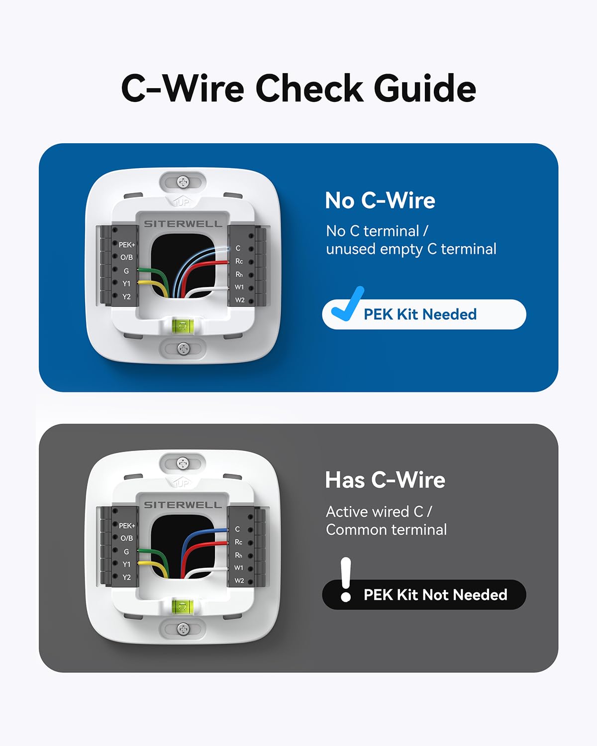 Power Extender Kit C-Wire Adapter, 24VAC Common Wire Solution