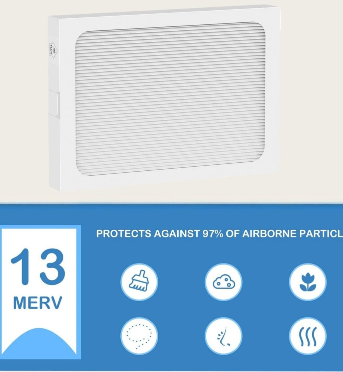 Foglapius 9 x 11 x 1 MERV 13 Replacement Dehumidifier Filter Compatible with Santa Fe Compact70, Ultra70, Element, Compact2, UA 65H dehumidifier Models, 2Pack