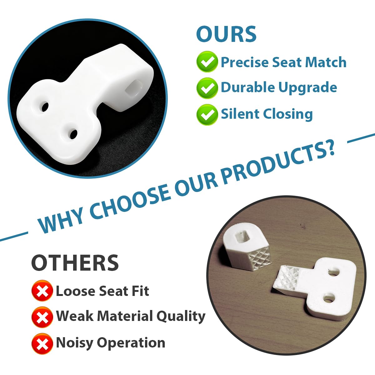Replacement Slow Close Hinge Bracket for Bemis Nextstep Toilet Seat Right