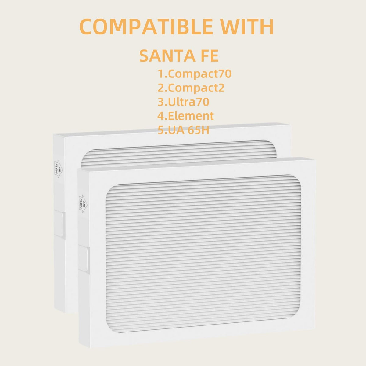 Foglapius 9 x 11 x 1 MERV 13 Replacement Dehumidifier Filter Compatible with Santa Fe Compact70, Ultra70, Element, Compact2, UA 65H dehumidifier Models, 2Pack