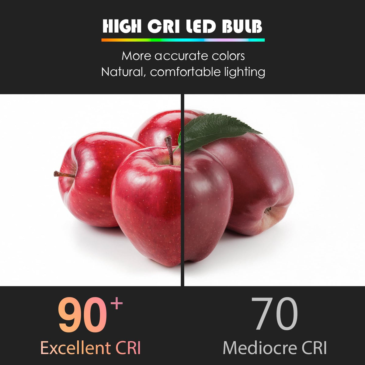 Maelsrlg 40 Watt Equivalent Refrigerator Light Bul