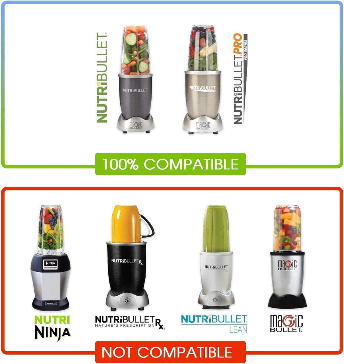 New Blender Cup and Blade Replacement Parts32oz Cup and Extractor Blade and 2 RubberGaskets 4-Piece Compatible with NutriBullet High-Speed Blender/Mixer System 600W/900w Series