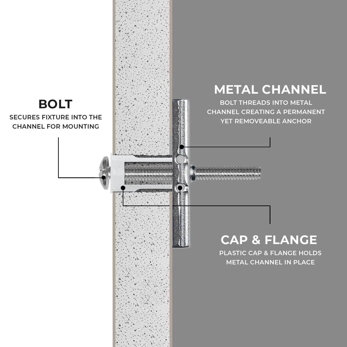 TITAN ANCHORS 100-Pack 1/4"-20 Heavy Duty Quick Toggle Anchors with Bolts Set, for Drywall, Metal Studs, and Concrete Block, Holds 260+ Lbs., 100 Toggles + 100 Bolts