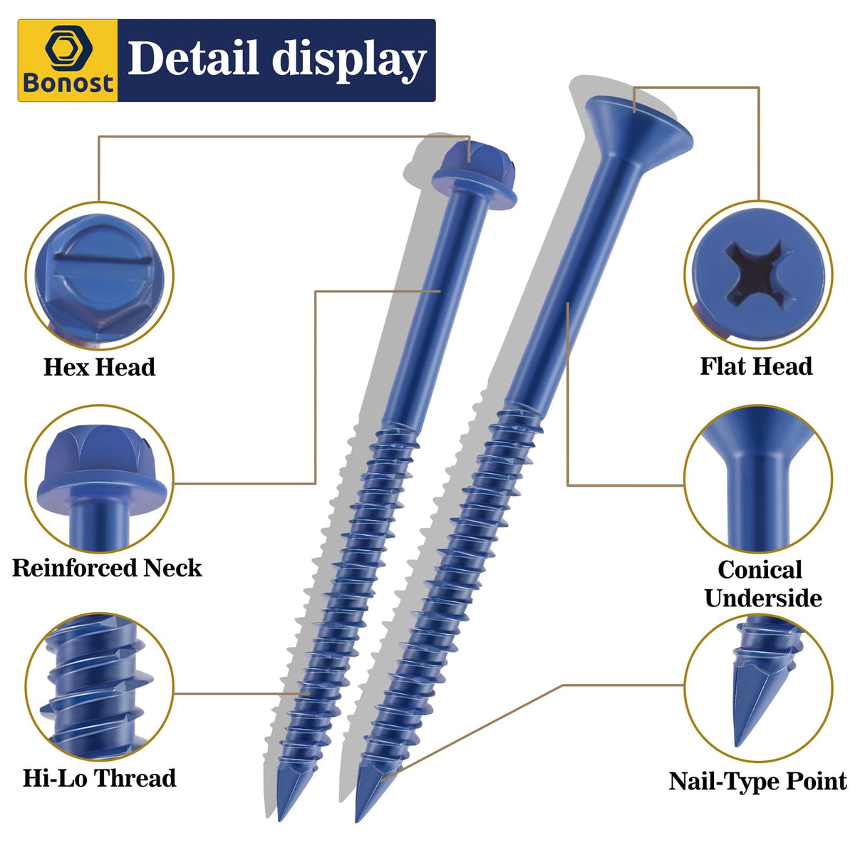Bonost 300-Piece Concrete Screws Assortment Kit, 1/4 & 3/16 in, 8 Sizes