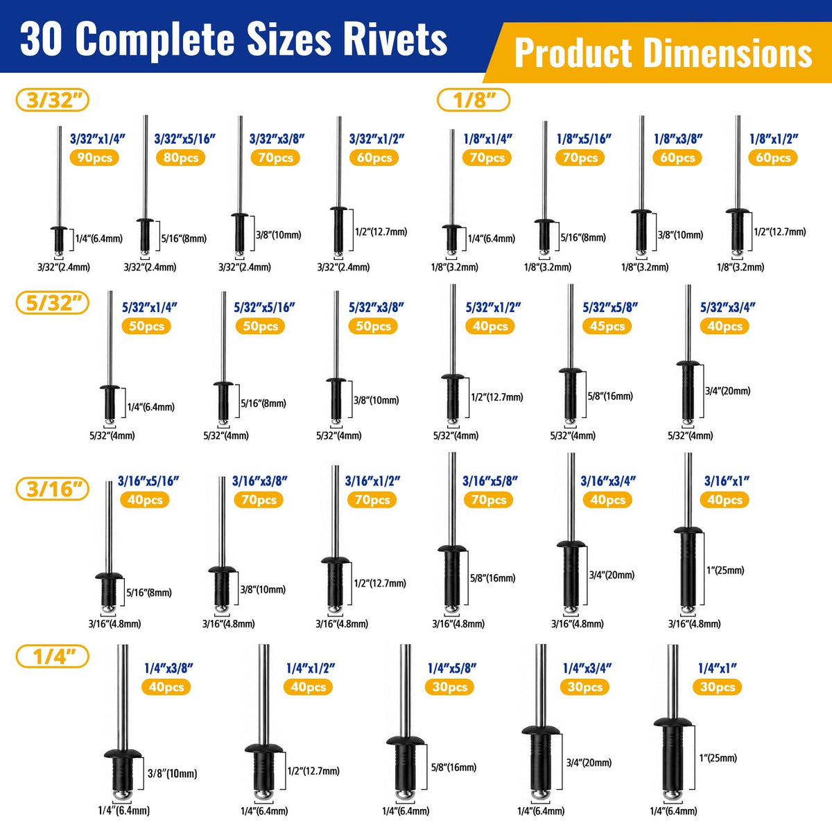 2040PCS Aluminum-Steel Pop Rivets and 304 Stainless Steel Washers Assortment Kit,30Sizes(3/32", 1/8",5/32", 3/16", 1/4"), Rivet Kit for Metal, Sheet Metal, Auto Body, DIY Repair & Fabrication,Black