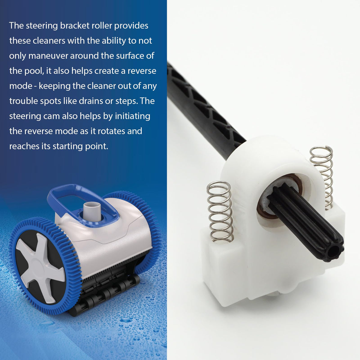PVXH011SA Steering Bracket Roller Replacement Part Fits for Hayward Phoenix AquaNaut 200 400 450 and Poolvergnuegen 2 Wheel and 4 Wheel Suction Side Automatic Pool Cleaners