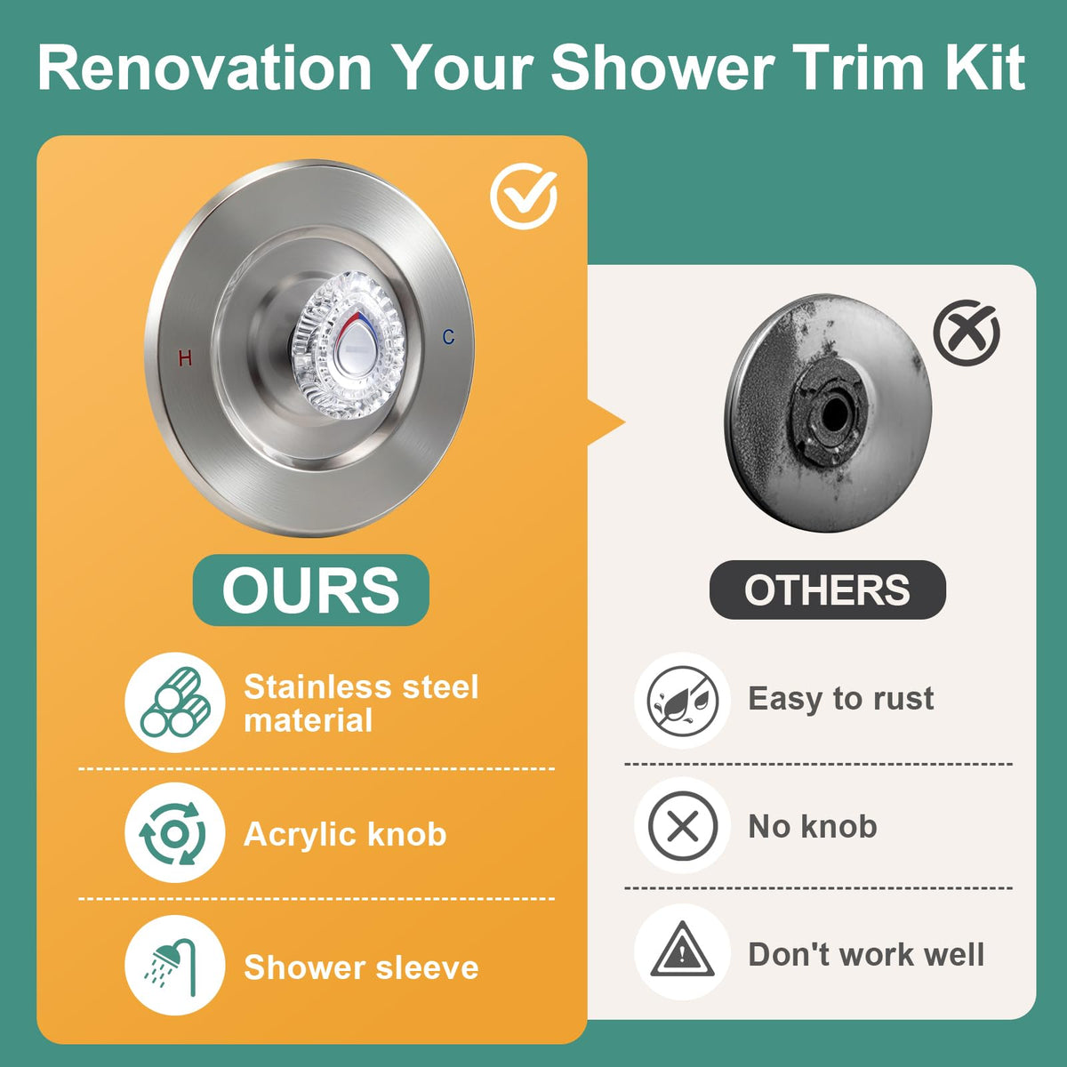 T470 Shower Trim Kit, Compatible with Moen Chateau Shower Trim Kit, Single-Handle Tub/Shower Valve Trim, Includes Escutcheon, Tubes, Screws and Shower Handle