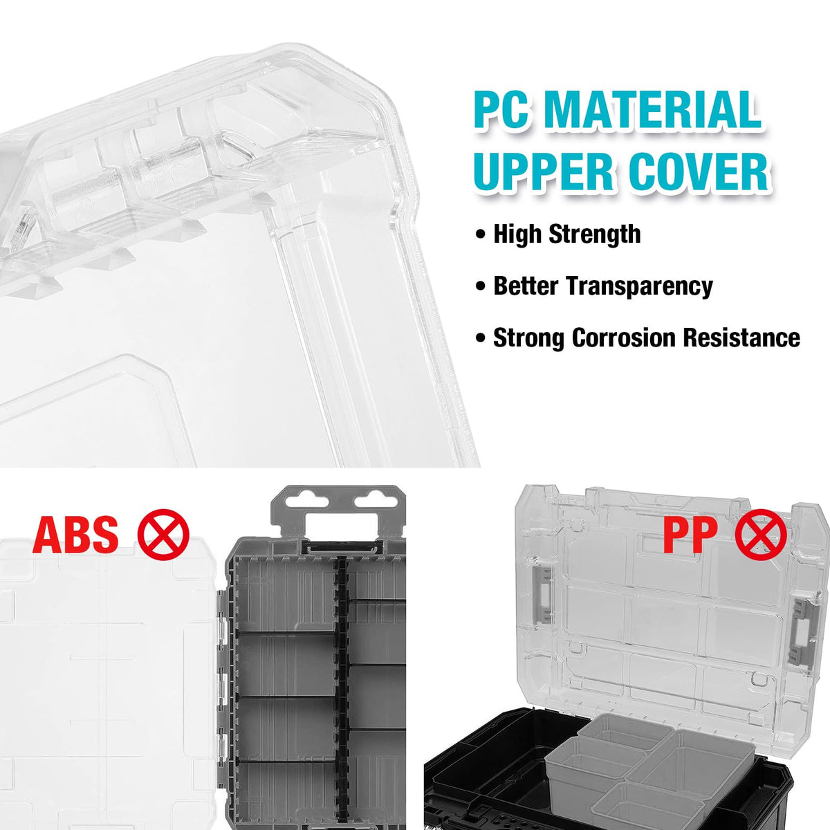 DuraTech 3-Piece Small Parts Tool Box Organizer with 14 Dividers