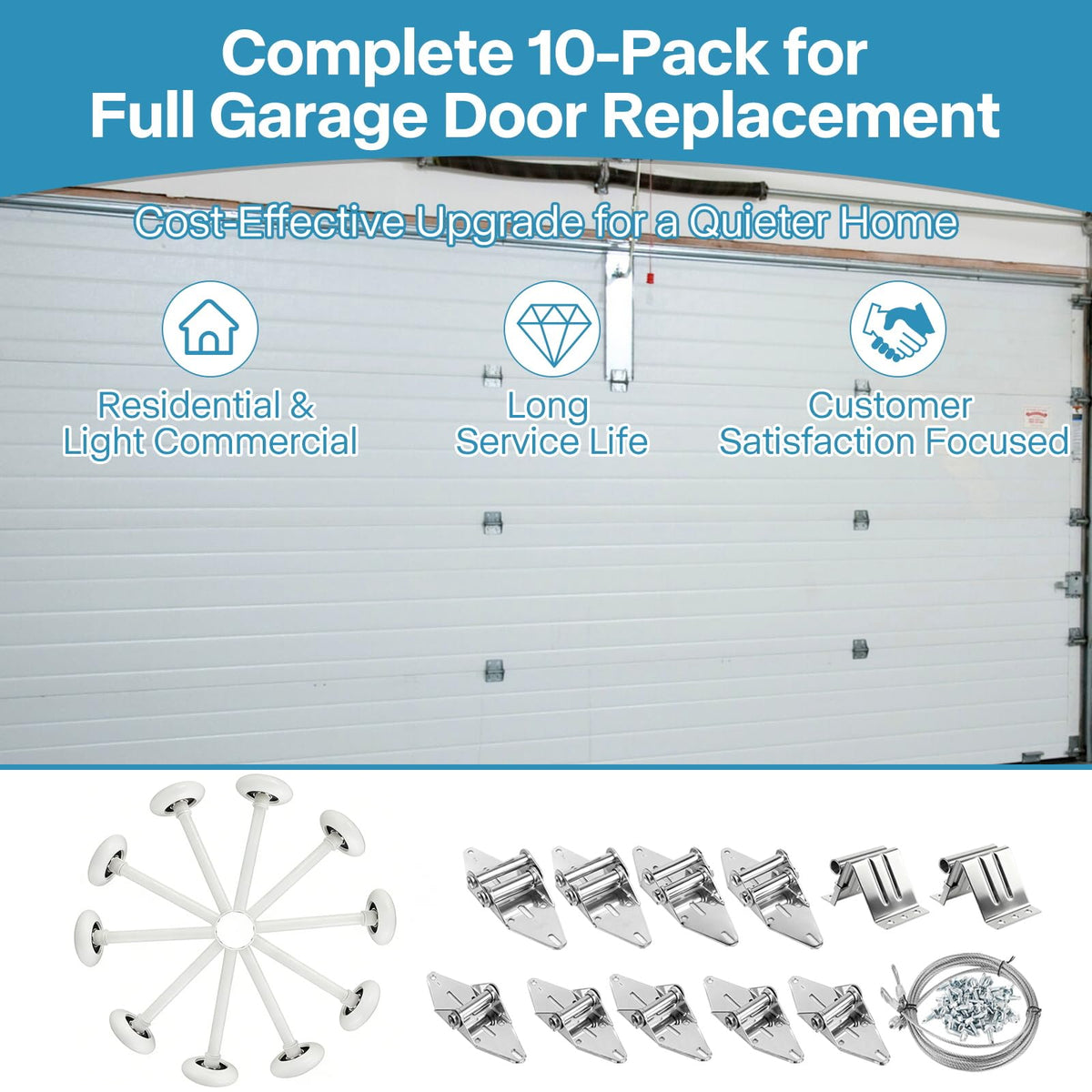 LIMICAR Garage Door Rollers 10 Pack Hardware Kit, 7 ft Door, White Nylon