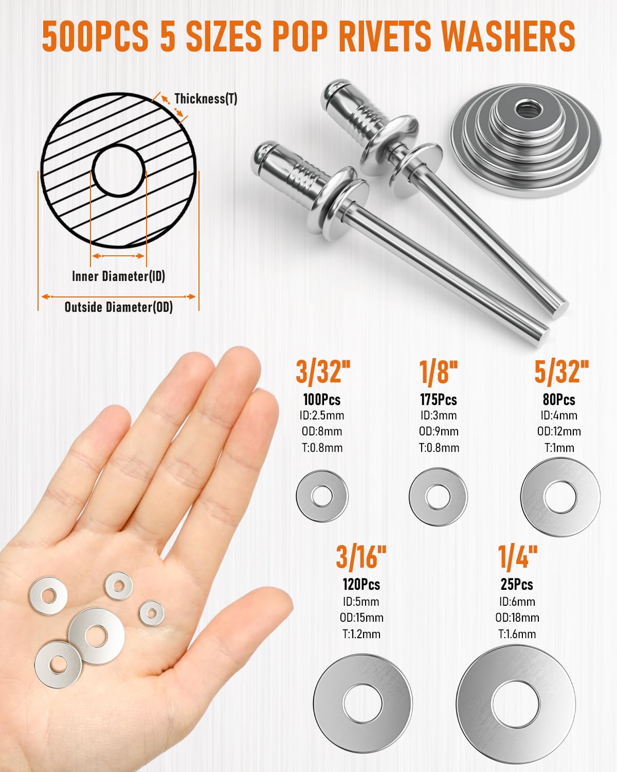 INCLY 1000PCS Aluminum Pop Rivets Assortment Kit with Washers