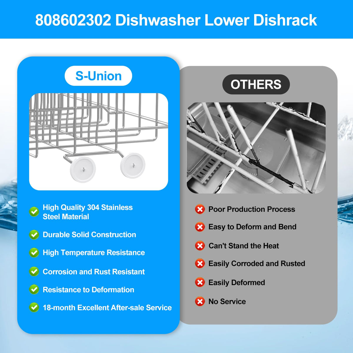 UPGRADED 808602302 Dishwasher Lower Dishrack for Frigidaire Kenmore Dishwasher Rack Replacement Parts with Wheel,808602302 154432602 Frigidaire Dishwasher Rack Parts 304 Stainless Steel Bottom Rack
