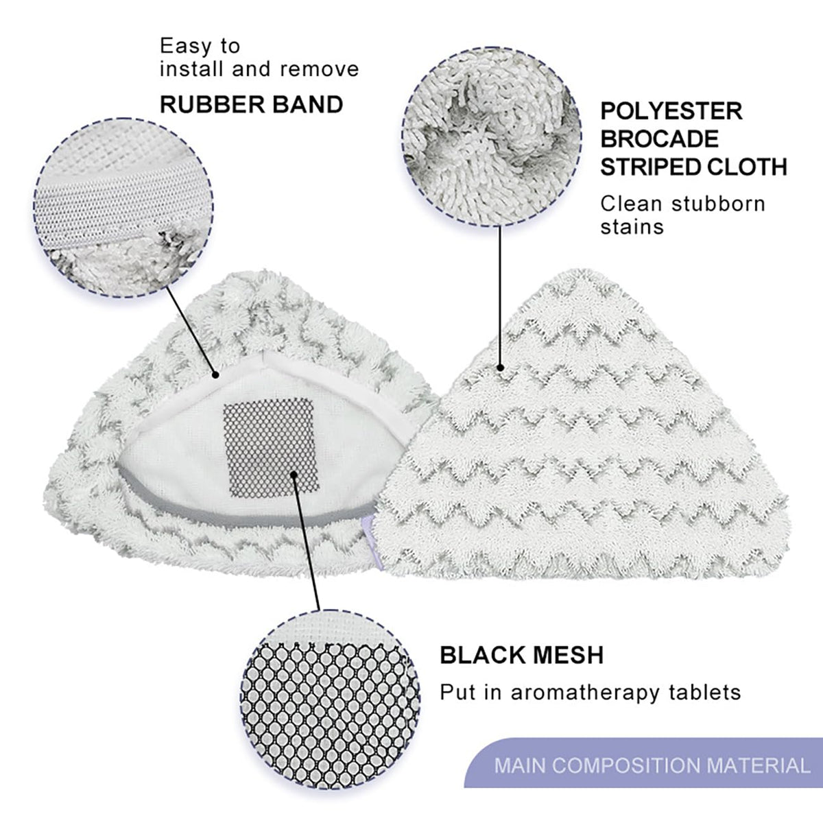 Steam Mop Pads for Bissell Poweredge Lift-Off Powerforce Washable Triangle Steam Replacement Pads 2078 2165 20781 1544Z Reusable (3 Soft + 3 Scrubby)