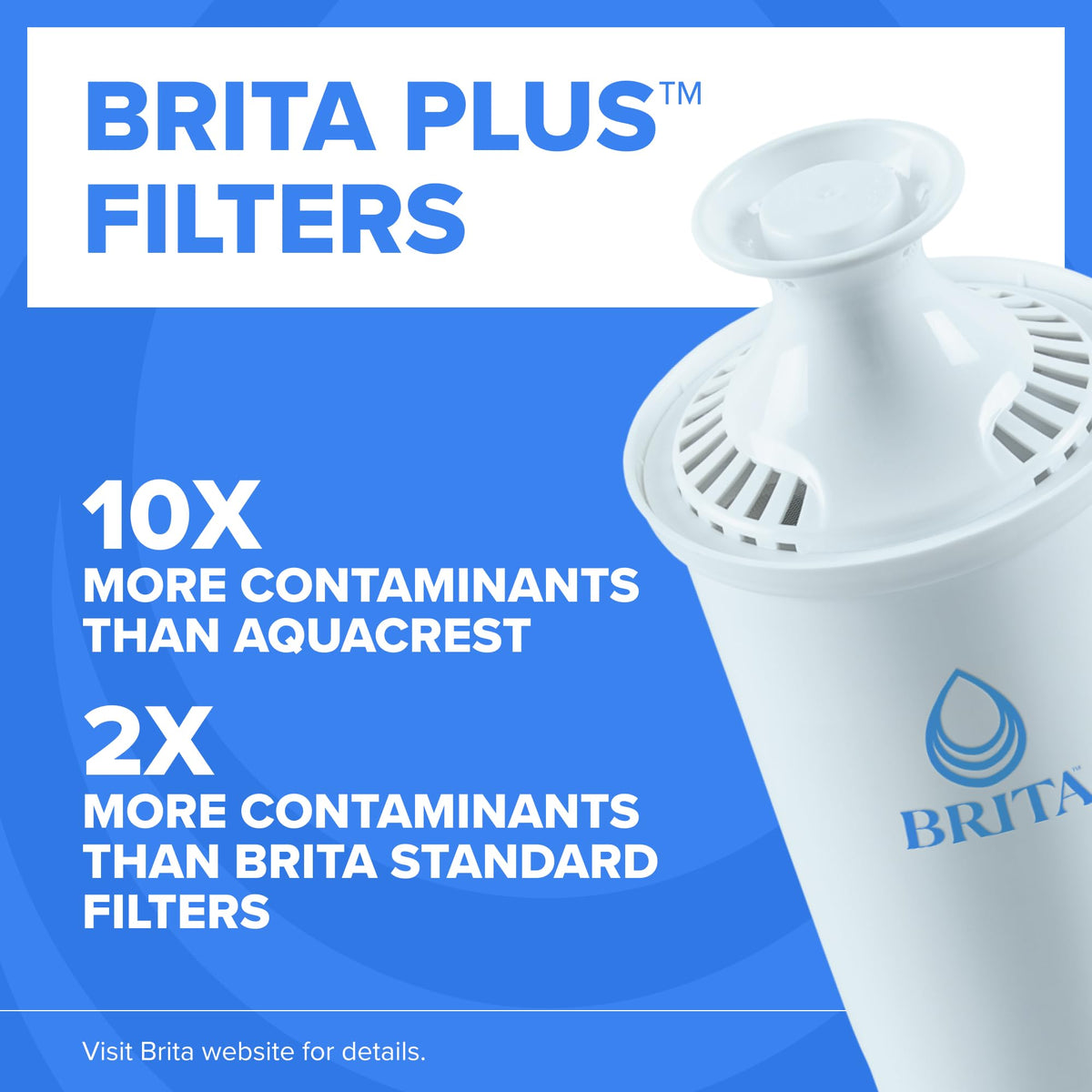 Brita Plus Replacement Water Filter, For Pitchers and Dispensers, 4 Pack