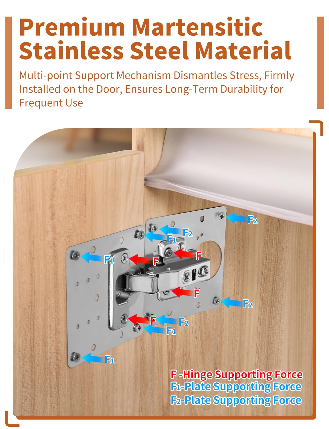 20PCS Upgraded Cabinet Hinge Repair Plate FOGZUVR Durable for Cabinet Doors