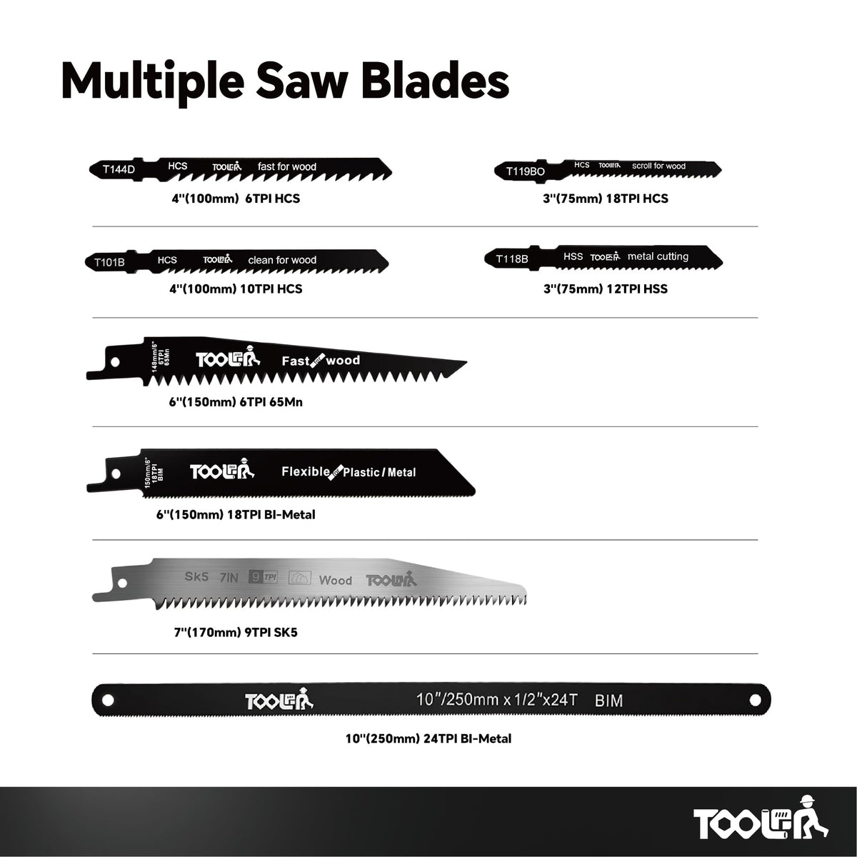 8-In-1 Multi Blades Hand Saw, Drywall, Hacksaw, Jab Saw & Wood Cutter Tool