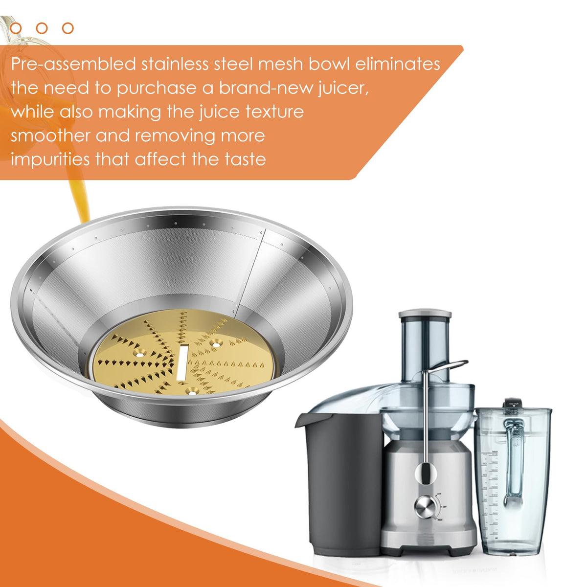 BR-3/BR-1 Juicer Mesh Filter Basket （No Base）Compatible with Breville Juice Models BJE510XL,BJE820XL,JE98XL, BJE200XL, With Mesh Strainer Bowl, Blade, Screws & Wrench,Easy to Replace