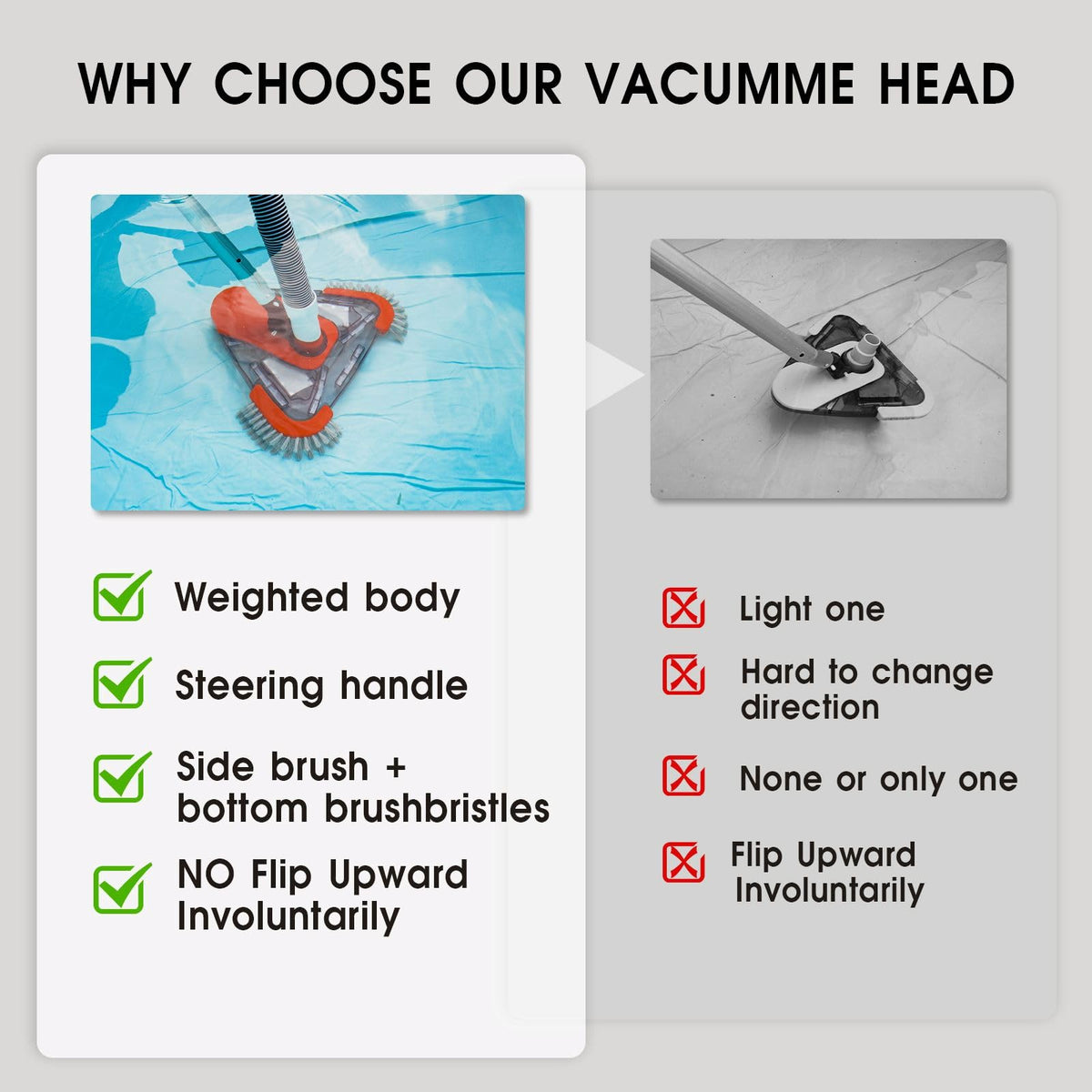 TidyMister Pool Vacuum Head with Direction-Control Handle & Side Brush -Swimming Weighted Triangular Brush Vac with Universal Rotatable Adapter-Deep Clean for Vinyl Liner,Inground & Above Ground Pools