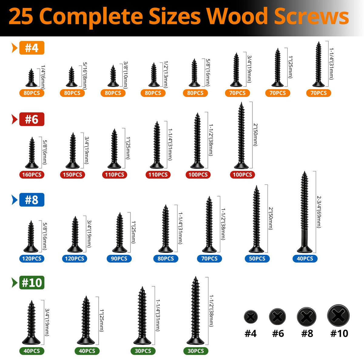 2050PCS Wood Screws Assortment Kit, #4#6#8#10 Flat Head Phillips Wood Screws, 25 Sizes, Assorted Wood Screws for Woodworking, Furniture, Cabinets, DIY & Home Repair