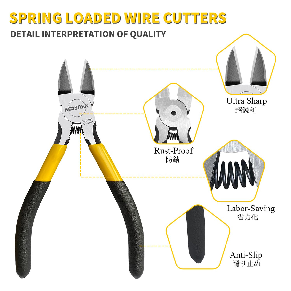 BOOSDEN Wire Cutter 5 inch Cutting Pliers Diagonal Cutter Snipper 5 Pack