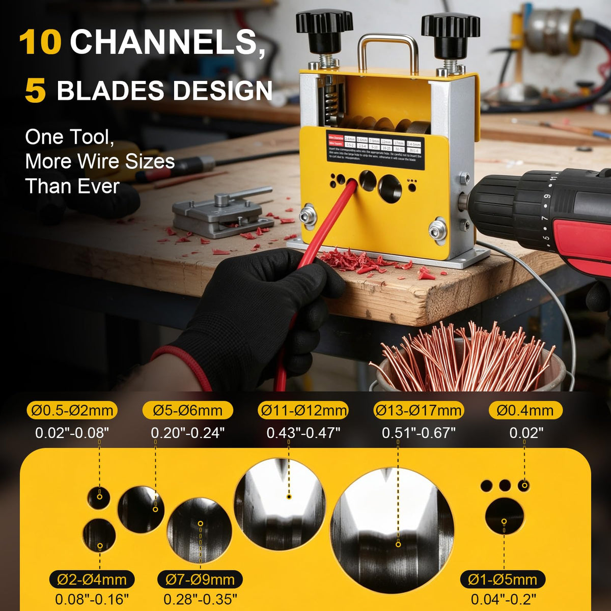 2 in 1 Wire Stripper Machine Manual & Drill‑Powered, Fits 0.06"–0.67" Wires