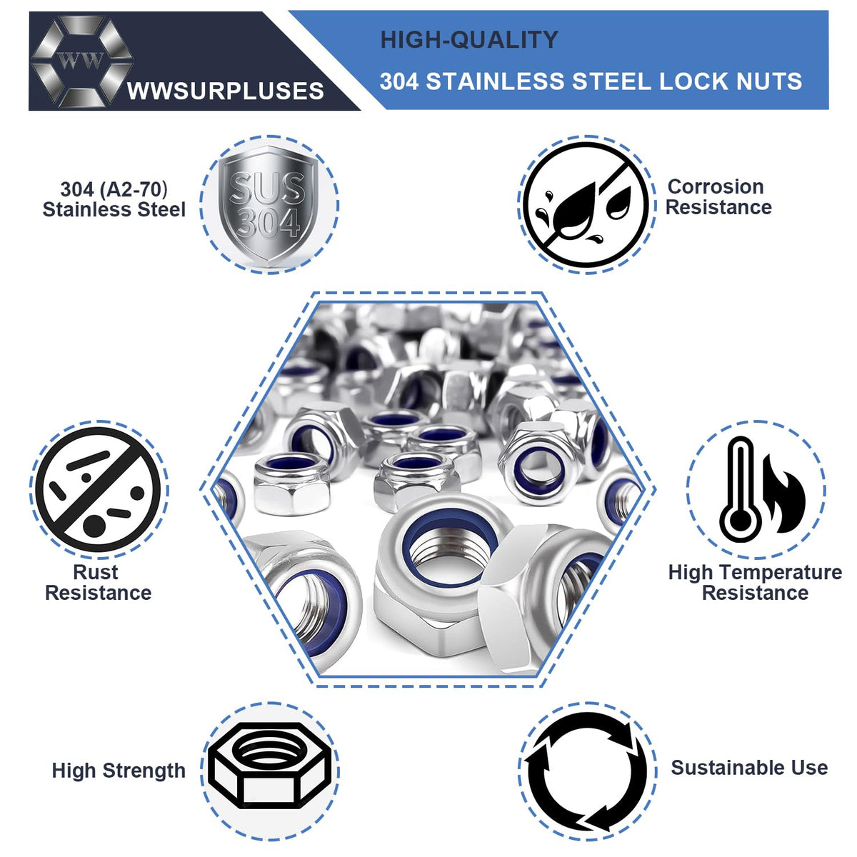 400 Pcs SAE & Metric Lock Nuts Kit, M3-M12 & #6-1/2 Hardware Nuts