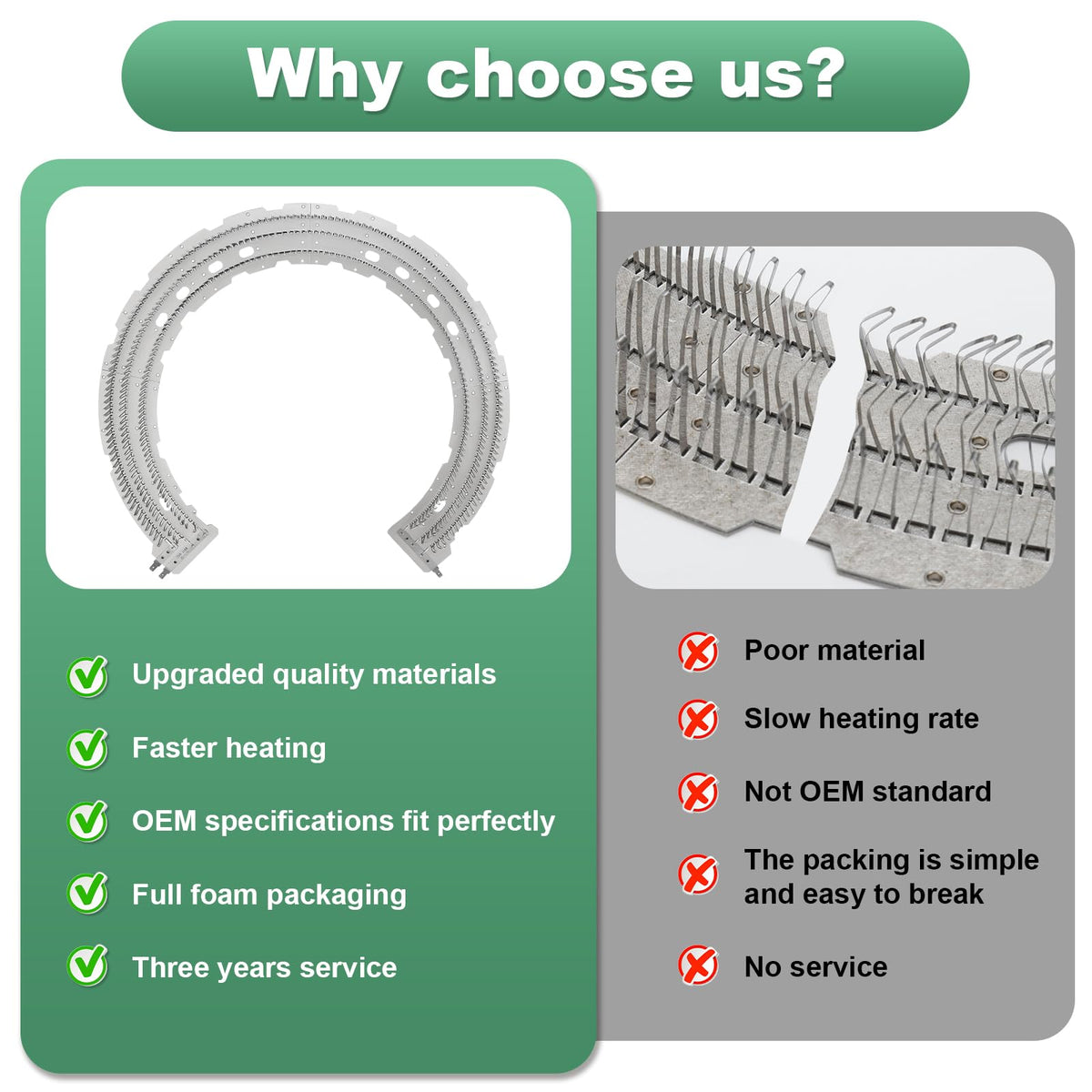 for GE Dryer Heating Element Replacement (OEM) for