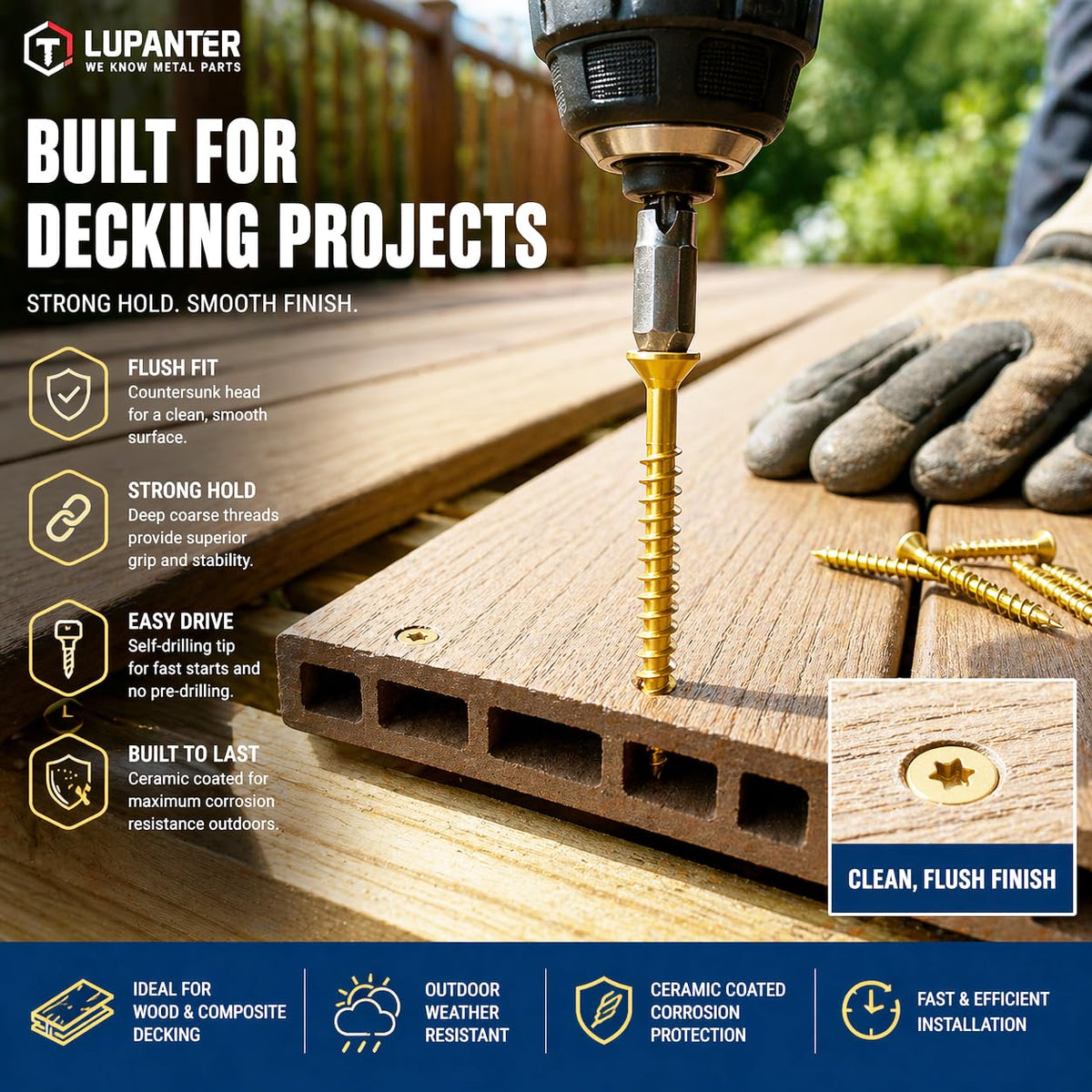 Deck Screws Assortment Kit, #10 x 3'', 3-1/2'', 2'', 4'', #8 x 1'', 1-1/4'', 1-1/2'', 2'', Multi-Size Fasteners Set for Decking and Outdoor Wood Projects, 490 Pack