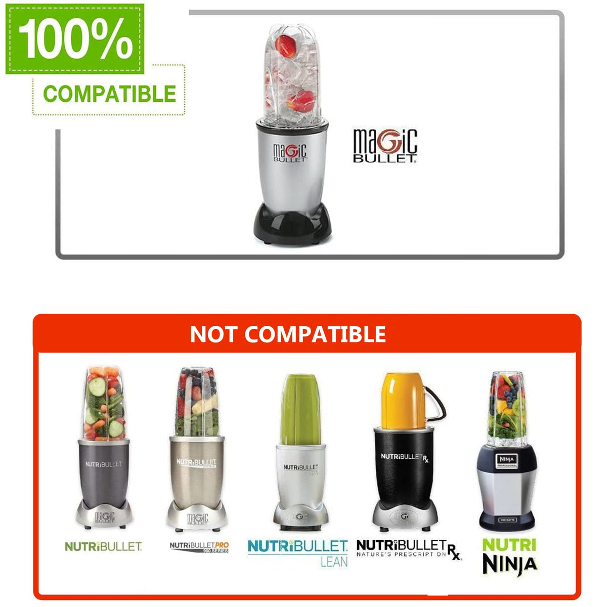 Replacement Parts Compatible with Magic Bullet 250W MB1001 Series