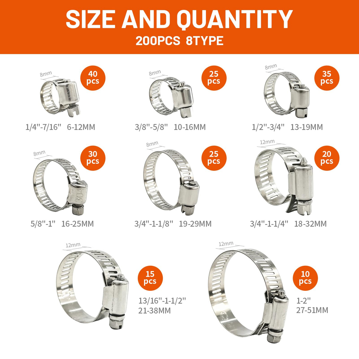 NRNBDG 304 Stainless Steel Hose Clamps Assortment Kit 200PCS, Adjustable Worm Gear Hose Clamps Sizes 1/4 Inch to 2 Inch (6-51mm) for Plumbing, Automotive, Marine, Fuel Line, Silicone Hose