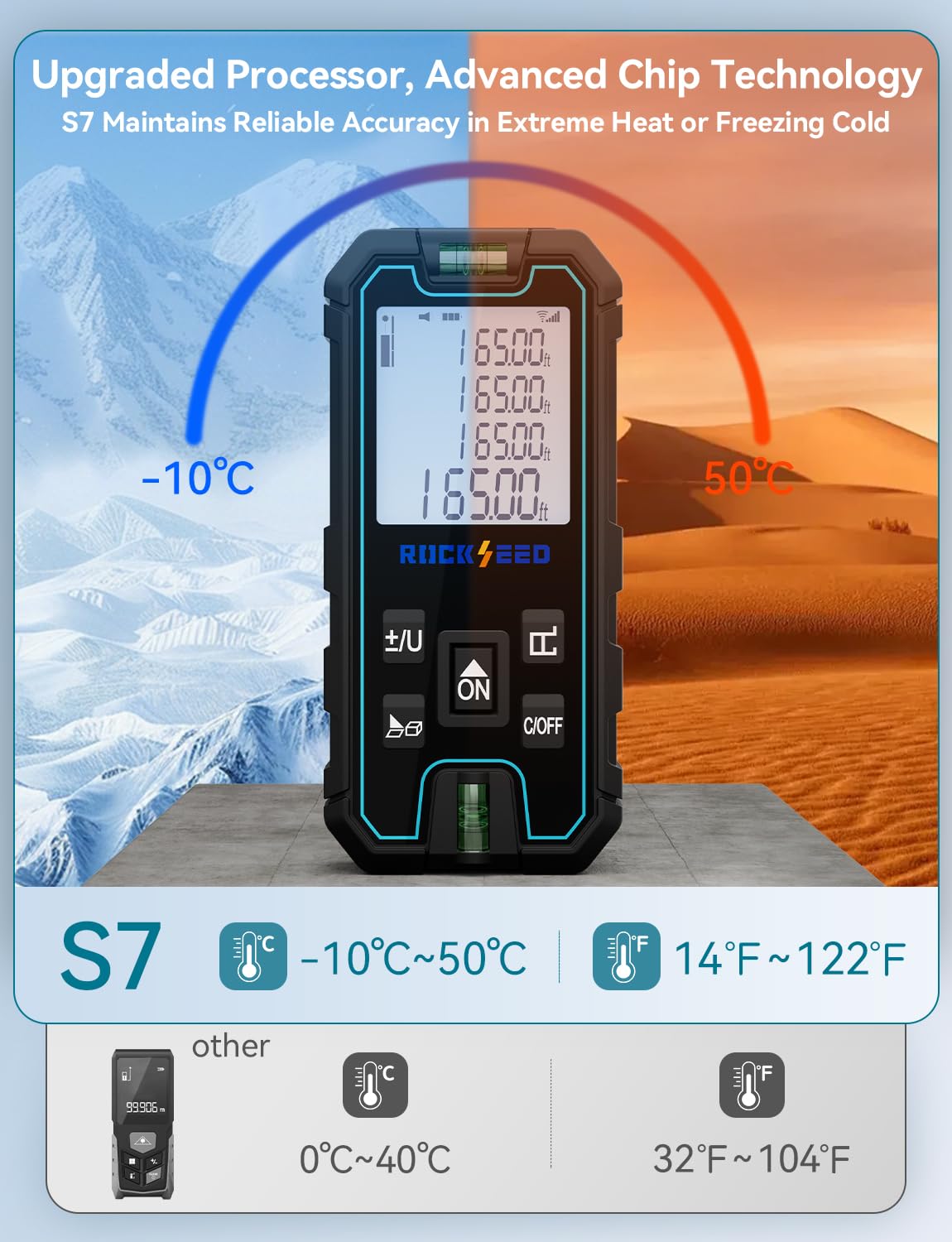 Laser Measuring Tool 165 Feet, RockSeed Portable Laser Measure, Digital Distance Measurement with 2 Bubble Levels, Laser Tape Measure with 5 Units Conversion (Blue)