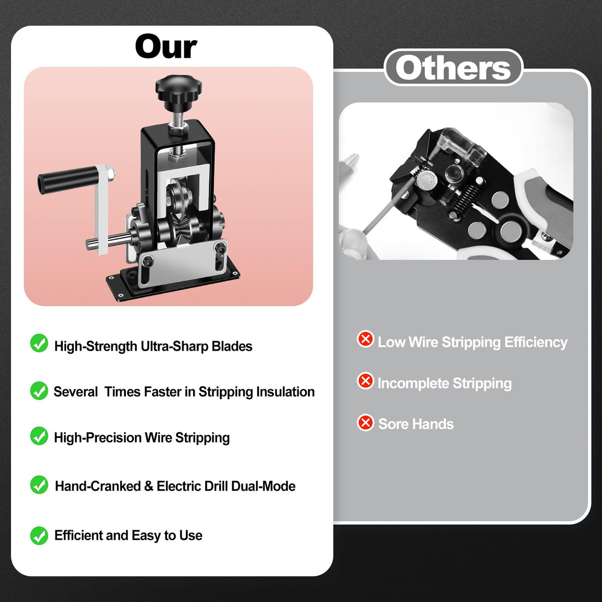 EXKRAEFT Manual Wire Stripping Machine, Gauge Wire 0.06-1''