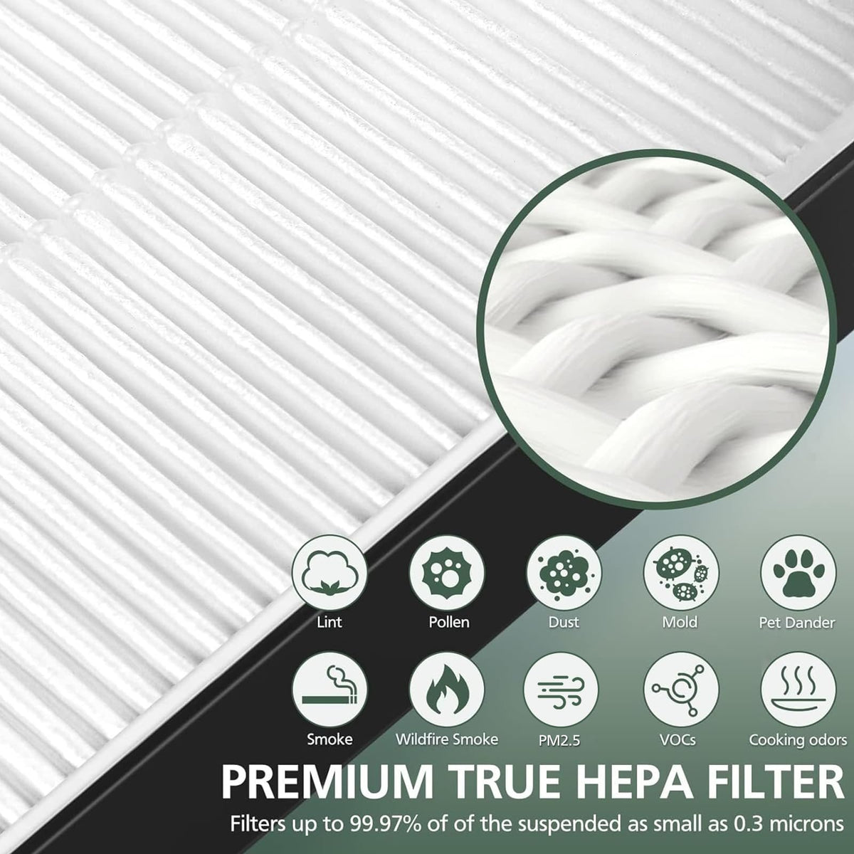 2 Pack A2 Replacement Filter Compatible with 3M Filtrete Room Air Purifier Models FAP-C02-A2, FAP-C03-A2, FAP-T03-A2, Part # 1150101