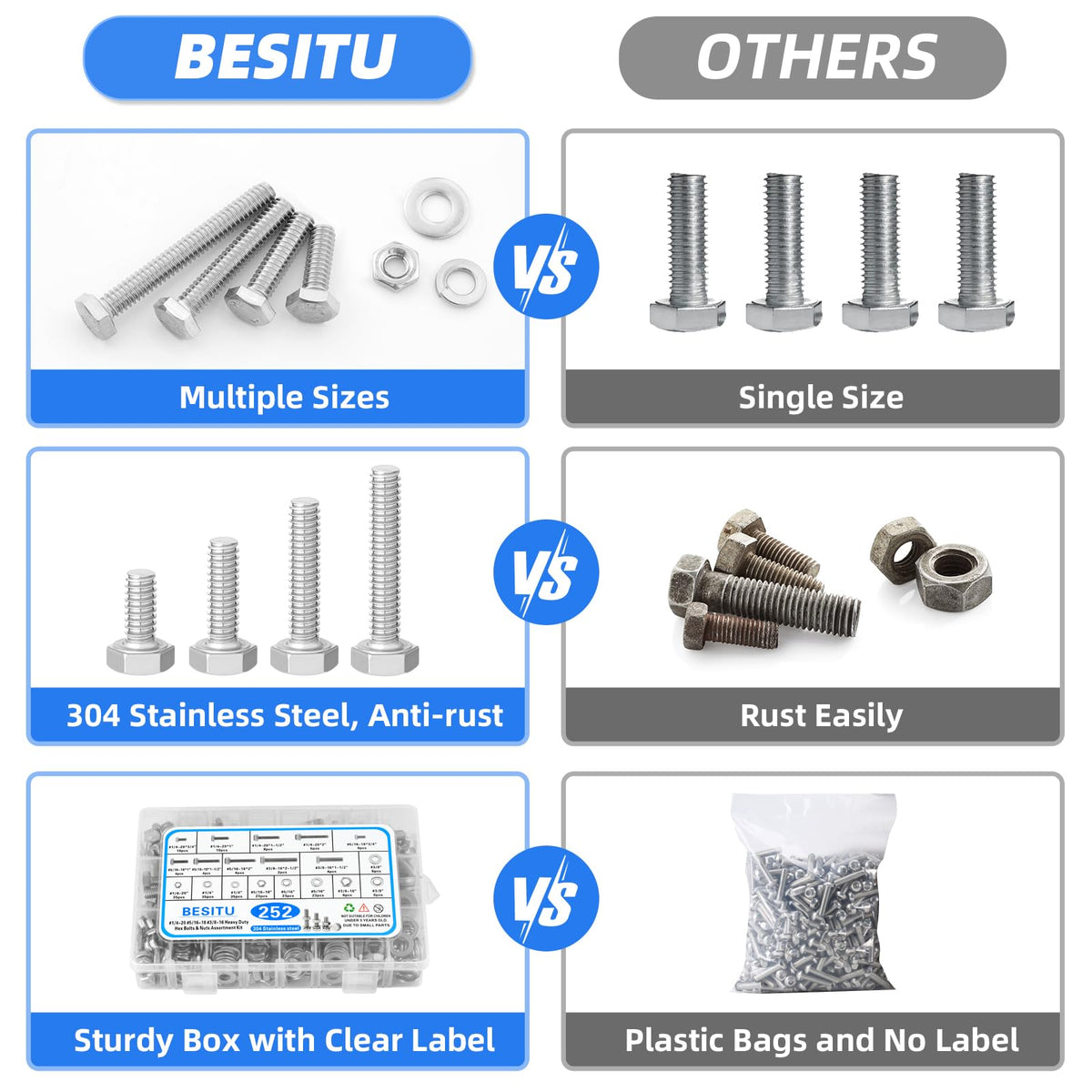 Besitu 252Pcs Hex Bolts and Nuts Assortment Kit, 1/4-20, 5/16-18, 3/8-16 Assorted Bolts Nuts and Washers Kit, 304 Stainless Steel Machine Screw Sets with Case