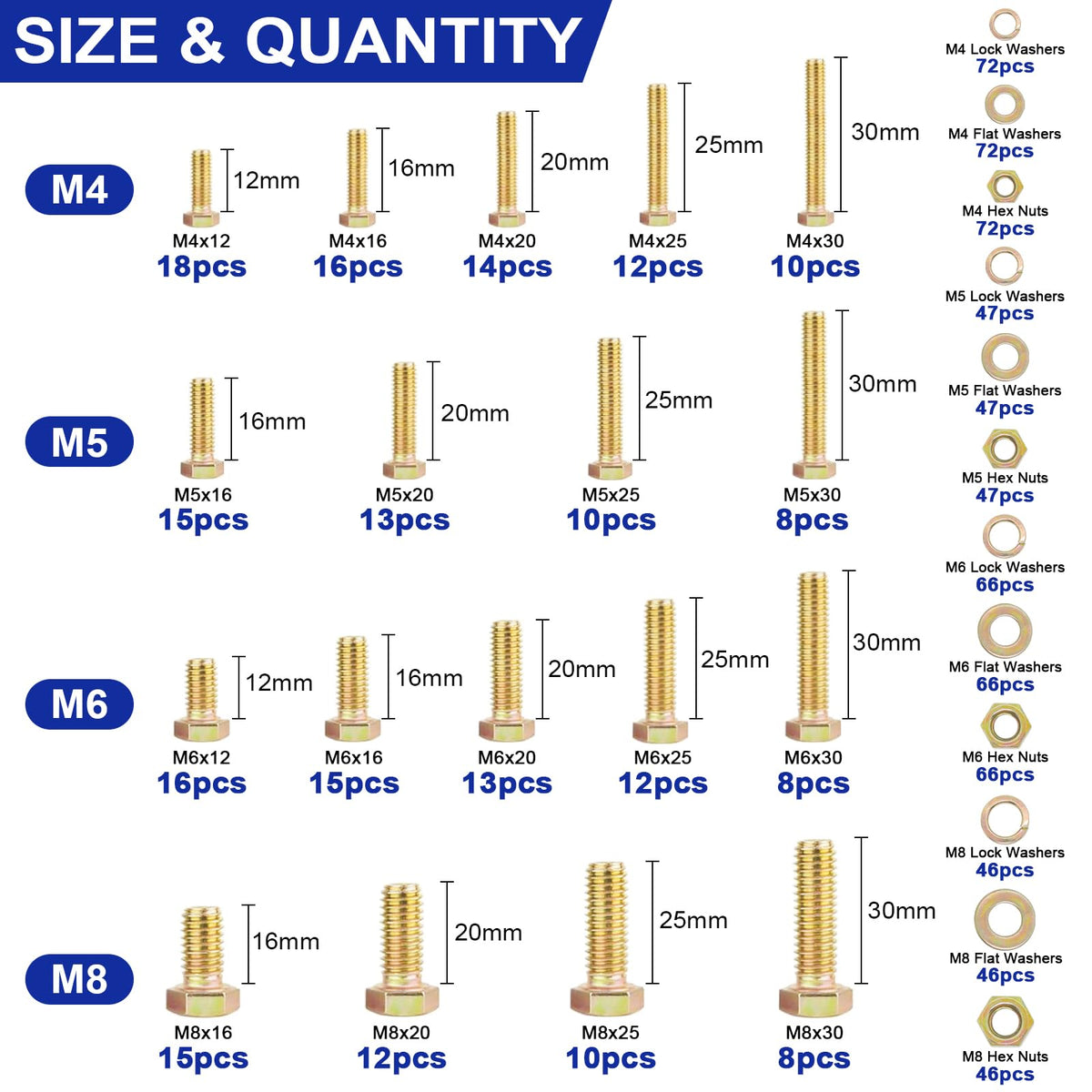 919 Pcs Grade 8.8 Metric Bolt Assortment, M4 M5 M6 M8 Heavy Duty Bolts and Nuts Kit, Yellow Zinc Plated, Length from 12-30mm (Yellow Box)