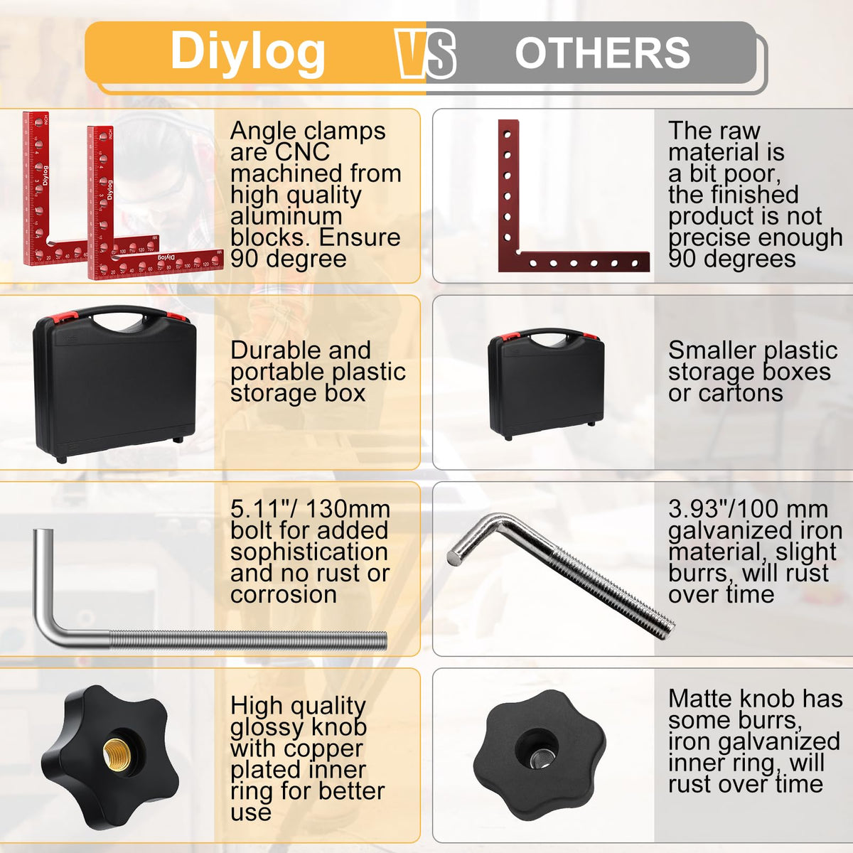DIYLOG Corner Clamp for Woodworking, 90 Degree Corner Clamp, 4 Pack 5.5"x 5.5" Aluminum Alloy Right Angle Woodworking Tools, Positioning Squares for Picture Frame, Box, Cabinets, Drawers