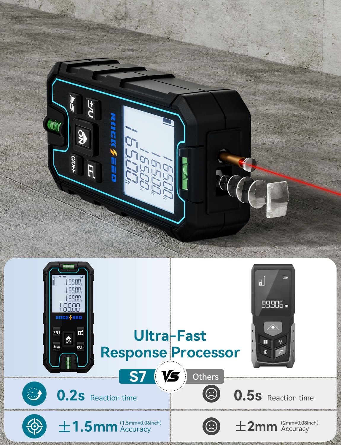 Laser Measuring Tool 165 Feet, RockSeed Portable Laser Measure, Digital Distance Measurement with 2 Bubble Levels, Laser Tape Measure with 5 Units Conversion (Blue)
