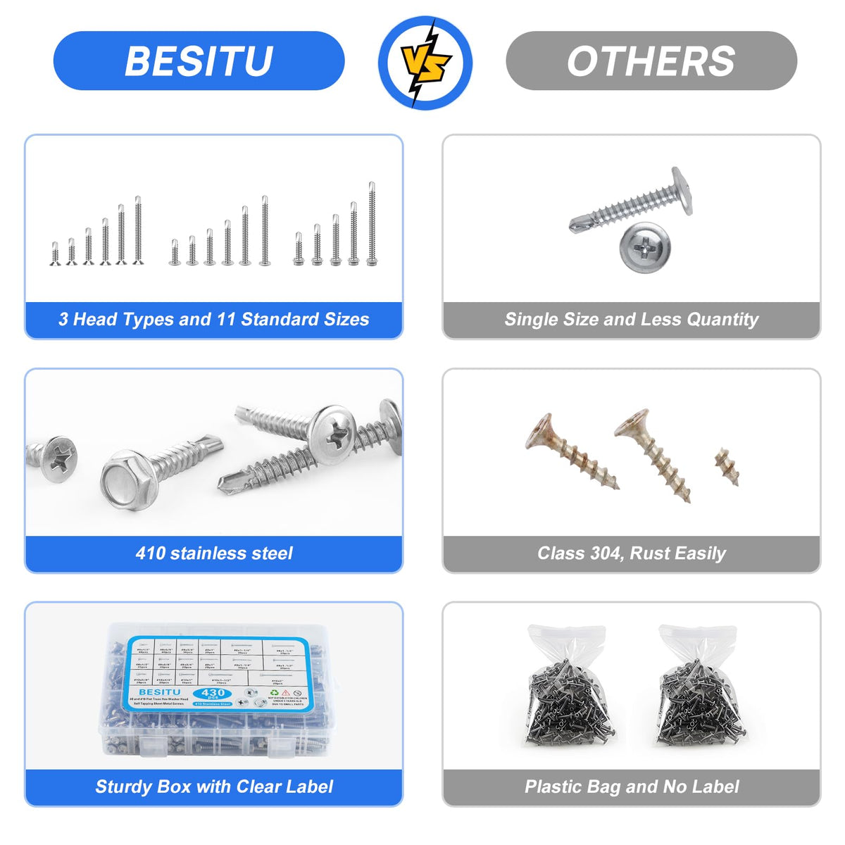 Besitu 430Pcs Self Tapping Screws for Metal, 410 Stainless Steel #8#10 Sheet Metal Screws Assortment, Truss Head & Hex Head & Pan Head Self Drilling Screws, Length 1/2" to 2"