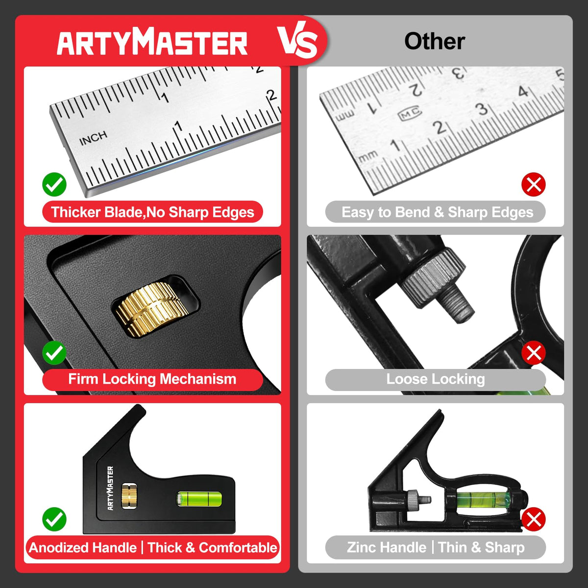 ArtyMaster 12'' Combination Square Adjustable Stainless Steel Layout Tool