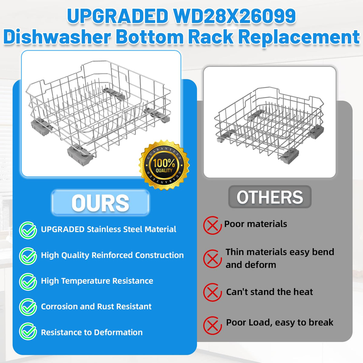 WD28X26099 Lower Rack for GE Dishwasher Rack Replacement,Stainless Steel