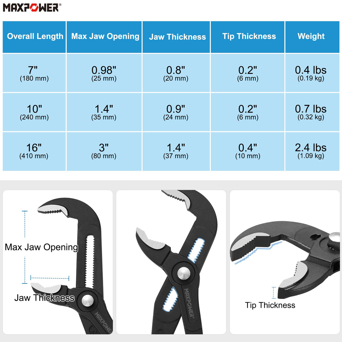 MAXPOWER 7" 10" 16" Water Pump Pliers Set, Push Button V Jaw, Quick Release