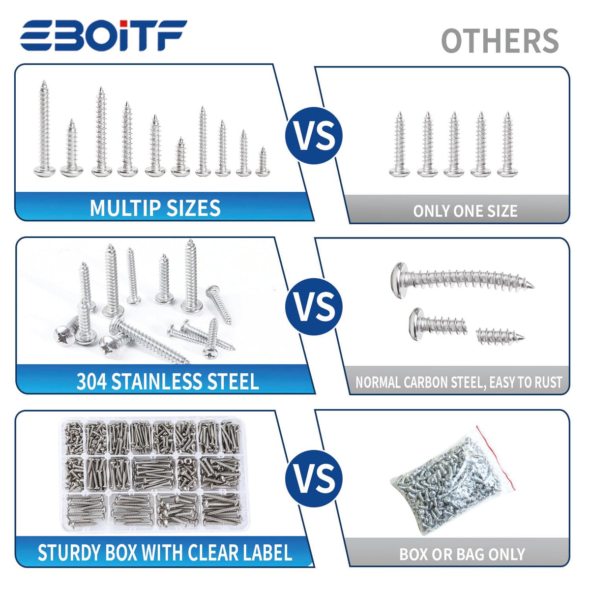 600 PCS 304 Stainless Steel Wood Screws Assortment Kit,Assorted Sheet Metal Screws #4/#6/#8/#10/#12 Phillips Pan Head Self-Tapping Screws Set,Assorted Wood Screws, Length 3/8" to 1-1/2" (Silver)