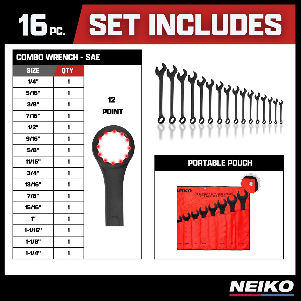 Neiko 03574A Jumbo Combination Wrench Set, 16 Piece, SAE, 1/4” to 1-1/4”, Raised Panel Construction