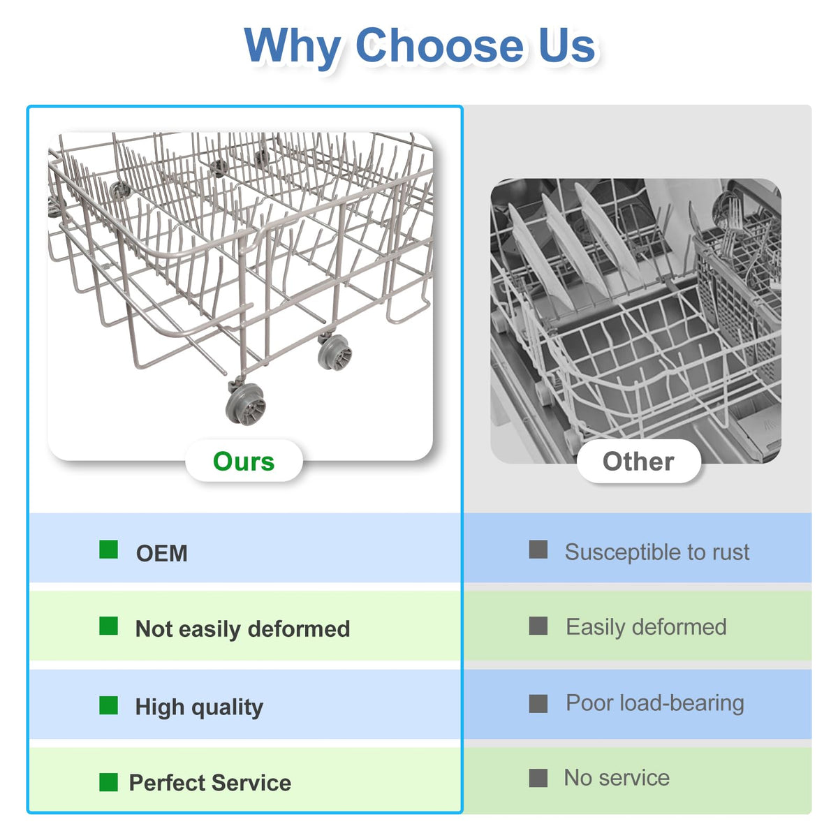 【2026 UPGRADED】DD82-01384A Dishwasher Lower Rack Replacement Parts Fit for Samsung Dishwaher DW80R2031US, DW80R2031UG, DW80N3030US, DW80N3030UB, DW80N3030UW, DW80M2020US, DW80CG4021SR, DW80CG4051SR